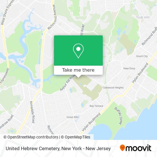 Mapa de United Hebrew Cemetery