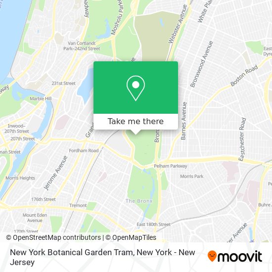 Mapa de New York Botanical Garden Tram