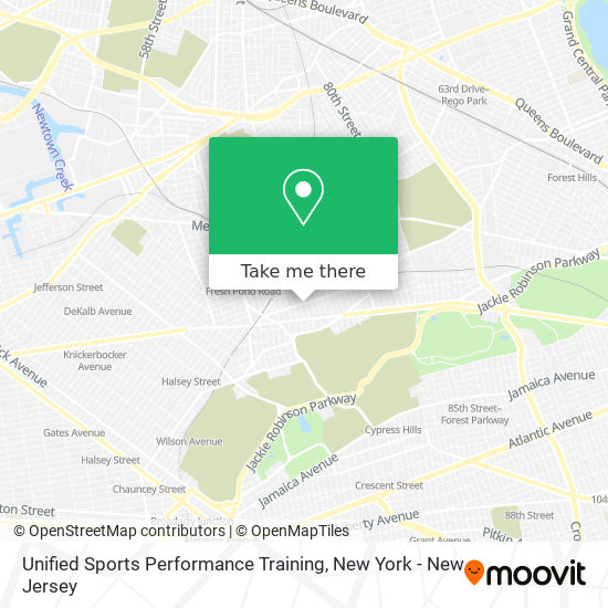 Unified Sports Performance Training map