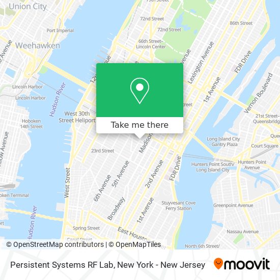 Mapa de Persistent Systems RF Lab