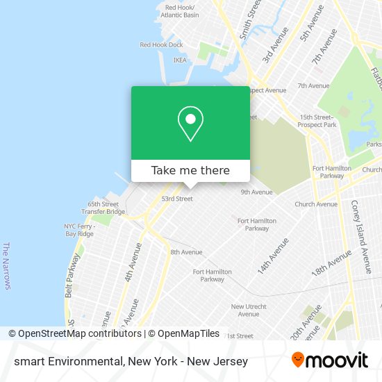 Mapa de smart Environmental