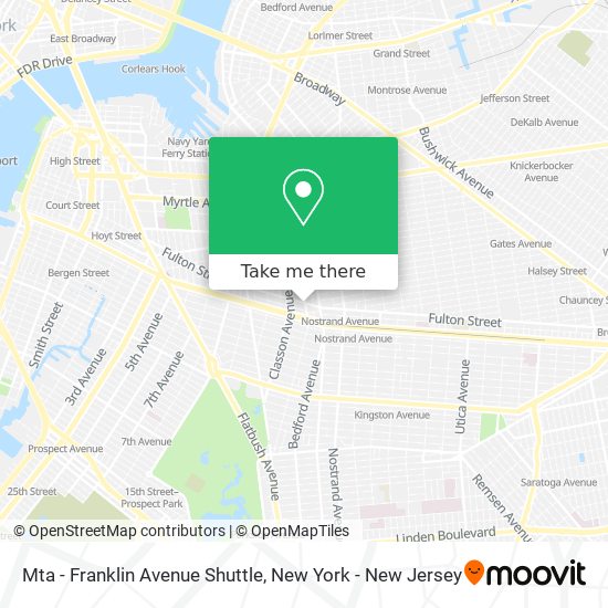 Mapa de Mta - Franklin Avenue Shuttle