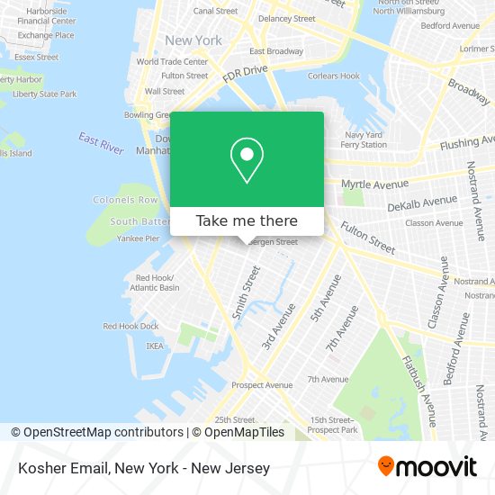 Kosher Email map