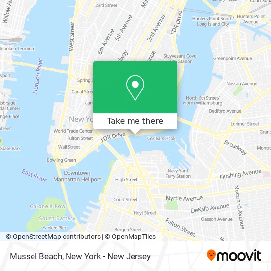 Mussel Beach map