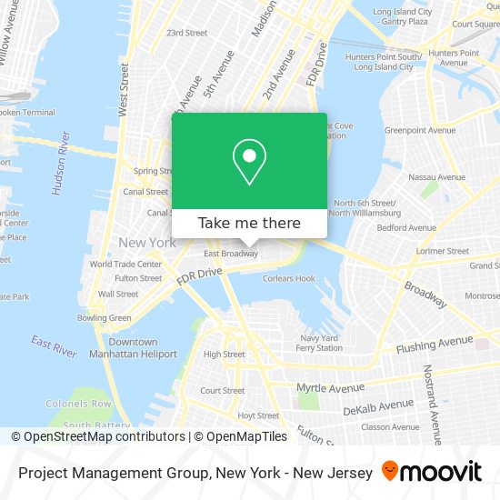 Mapa de Project Management Group