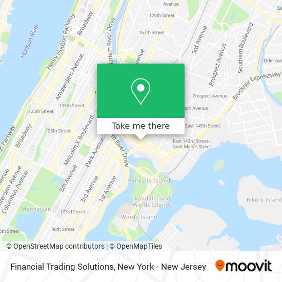 Financial Trading Solutions map