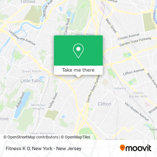 Fitness K O map