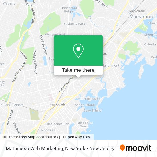 Mapa de Matarasso Web Marketing