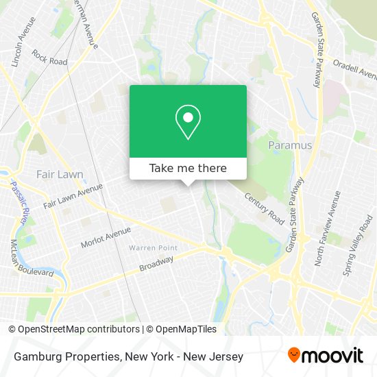 Gamburg Properties map
