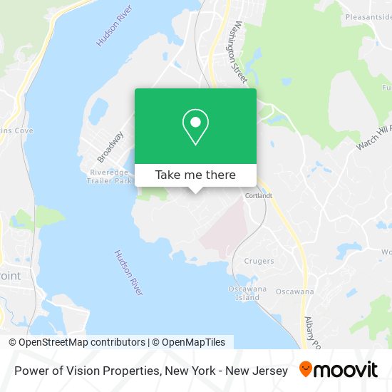 Mapa de Power of Vision Properties