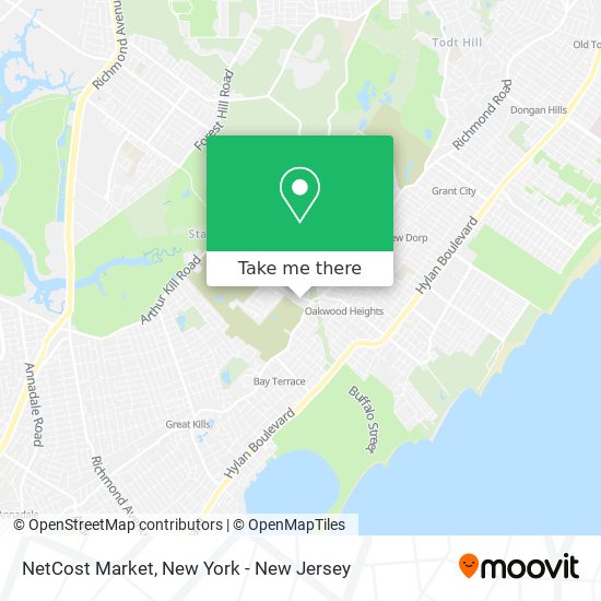 NetCost Market map