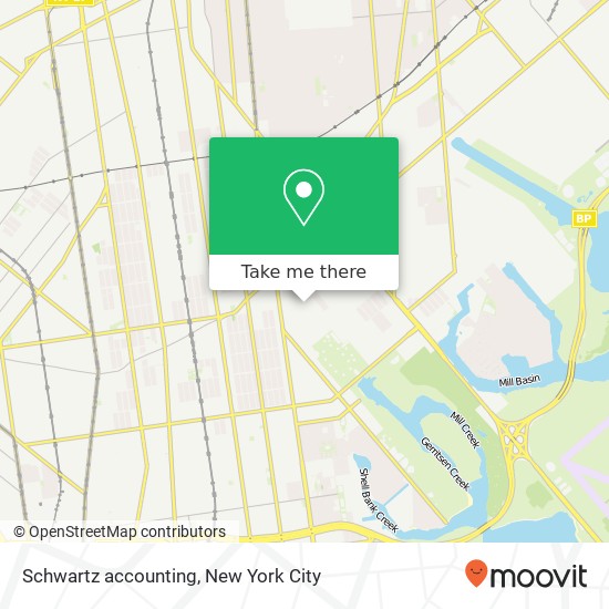 Mapa de Schwartz accounting