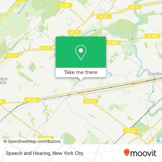 Mapa de Speech and Hearing
