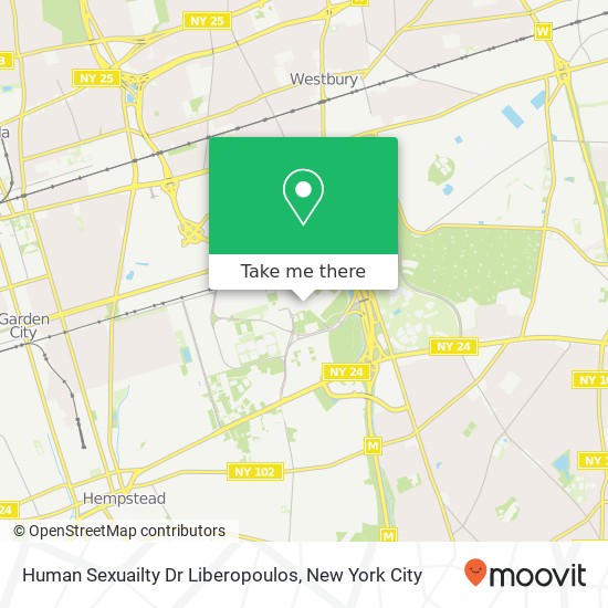 Mapa de Human Sexuailty Dr Liberopoulos
