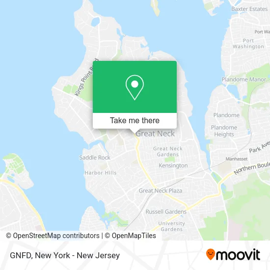 GNFD map