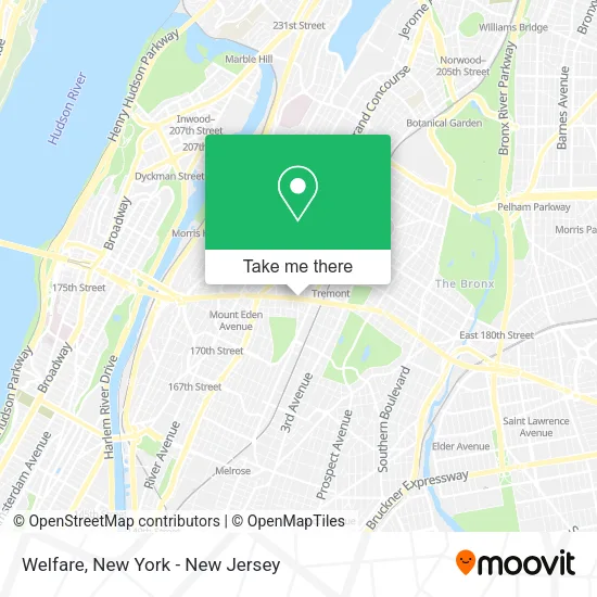 Welfare map