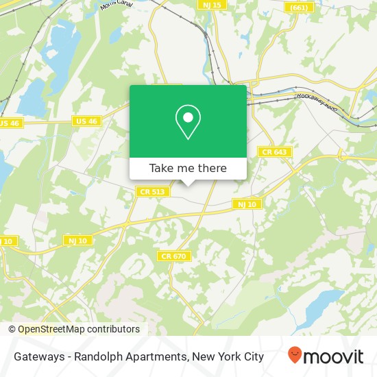 Mapa de Gateways - Randolph Apartments