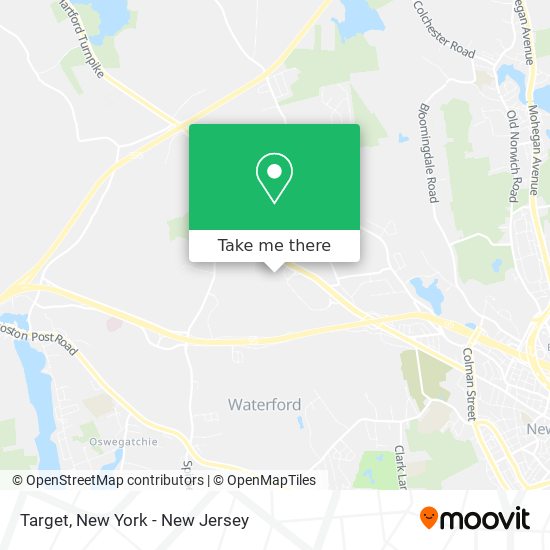 Target map