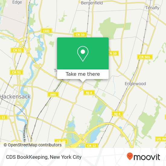 CDS BookKeeping map