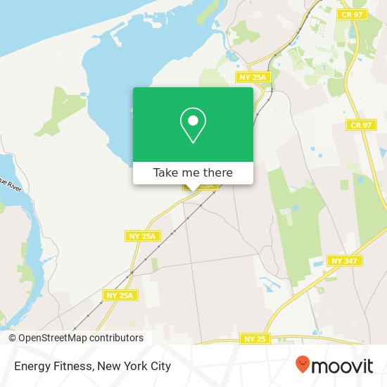 Energy Fitness map