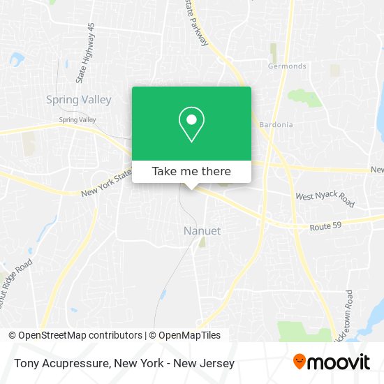 Tony Acupressure map