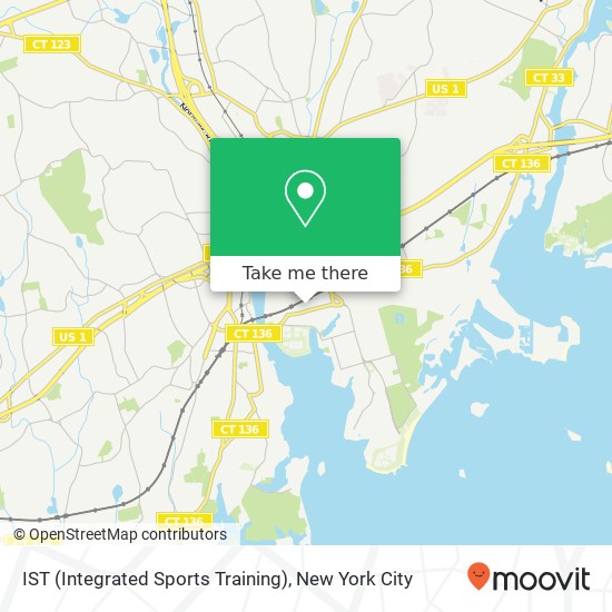 IST (Integrated Sports Training) map