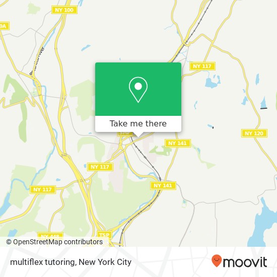 Mapa de multiflex tutoring