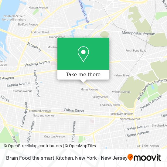 Brain Food the smart Kitchen map