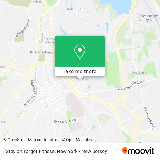 Stay on Target Fitness map