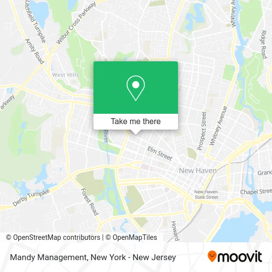 Mandy Management map