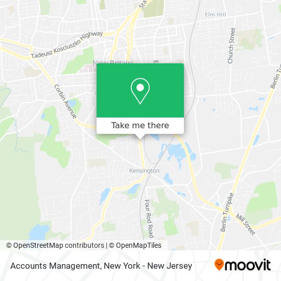Mapa de Accounts Management
