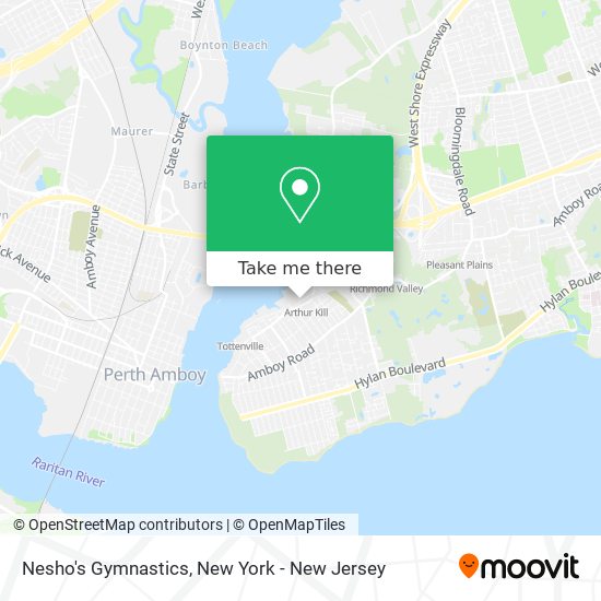 Nesho's Gymnastics map