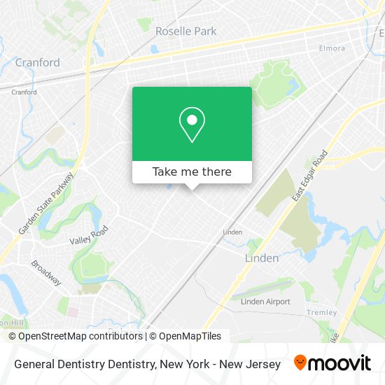 Mapa de General Dentistry Dentistry