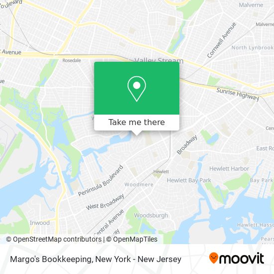 Margo's Bookkeeping map