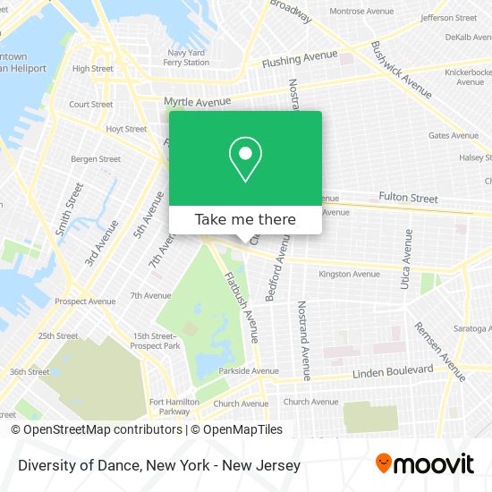 Diversity of Dance map