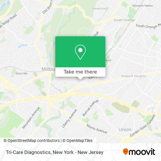 Mapa de Tri-Care Diagnostics