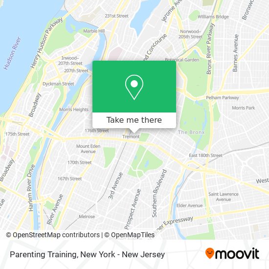 Parenting Training map