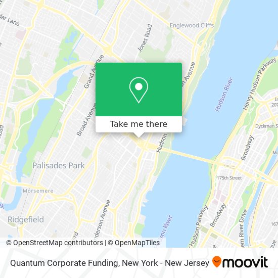 Quantum Corporate Funding map