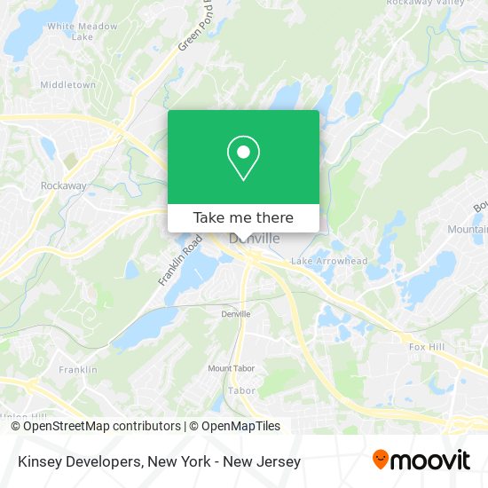 Mapa de Kinsey Developers