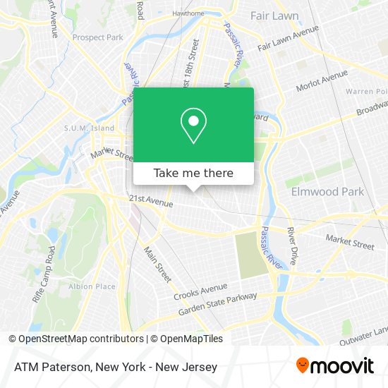 ATM Paterson map