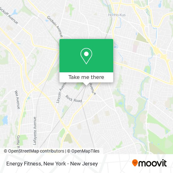 Energy Fitness map