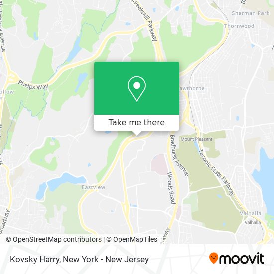 Kovsky Harry map