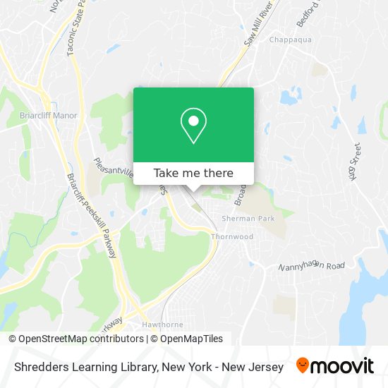 Shredders Learning Library map