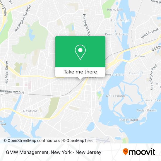 Mapa de GMW Management