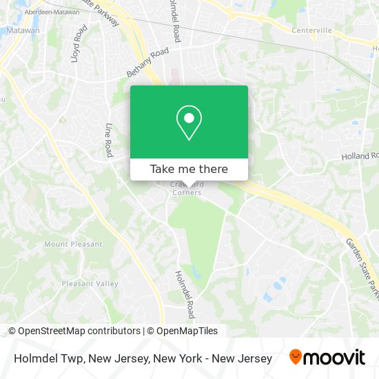 Mapa de Holmdel Twp, New Jersey