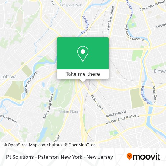Mapa de Pt Solutions - Paterson