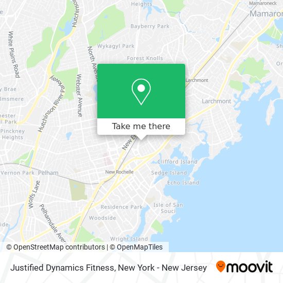 Justified Dynamics Fitness map