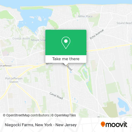 Niegocki Farms map