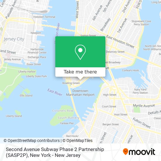 Mapa de Second Avenue Subway Phase 2 Partnership (SASP2P)