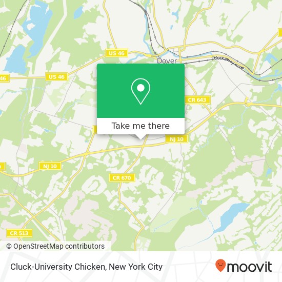 Mapa de Cluck-University Chicken